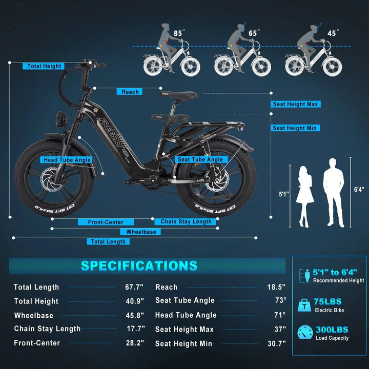 OB eBikes FREESKY Rocky 750 w Ready to Ride Step Thru Ebike 20x4 Electric Cargo eBike - Cargo eBike - eBike Super Shop