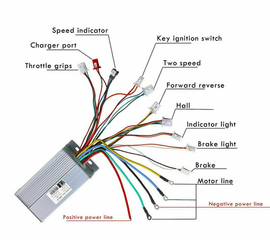 E-Bike Controller - 48V 25A 750W - SM Wire Clip Connector